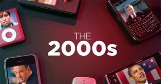 Movies 2000s - 2