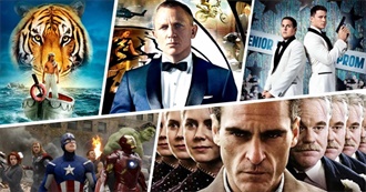 Google&#39;s Best Movies of 2012