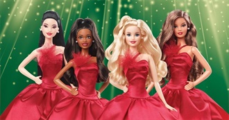 A Look at Every Holiday Barbie Over the Years