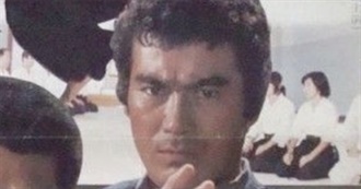 Best Sonny Chiba Films of the 70s