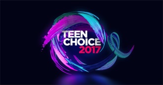 Teen Choice Awards - Choice Movie: Action Winners (2001 - 2016)