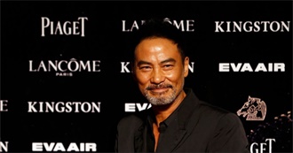 Cinema of Hong Kong: Films Featuring Simon Yam (As of 2025)