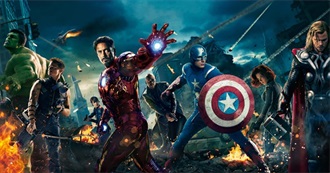 Marvel Cinematic Universe Films