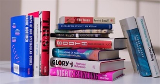 Booker Prize 2022 Longlist