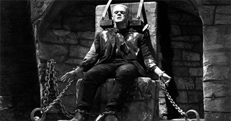 All Frankenstein Movies