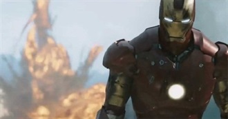 Iron Man in Film