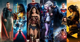 All 10 DC Extended Universe Movies Ranked