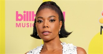 Hair Style Portfolios by Celeb: Gabrielle Union