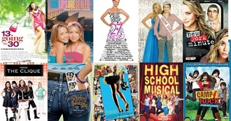 Girly Movies That You Should Watch Before You Turn 20