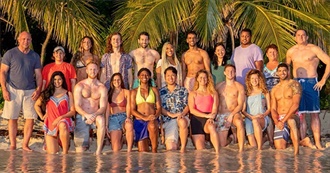 Survivor: Island of the Idols Episode Guide