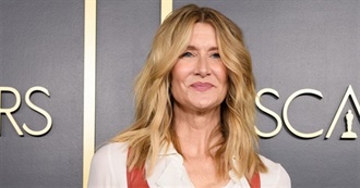 Dave.H&#39;s Ten Favorite Laura Dern Films