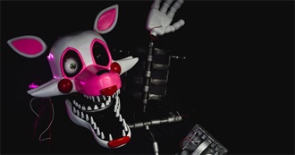 Mangle