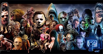 Horror Film Franchises