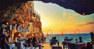 16 Once in a Lifetime Restaurants