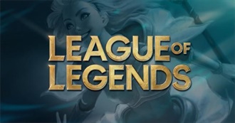 League of Legends Champions 2021