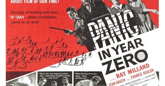 Countdown in Movie Titles - Zero