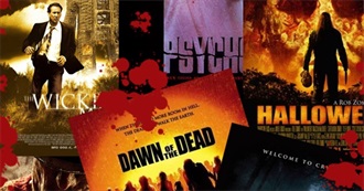 Horror Movie  Remakes