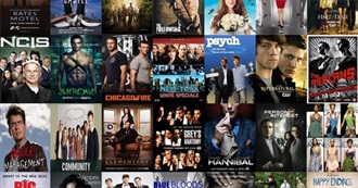 Top 250 TV Shows IMDb (Spring 2016 Update)