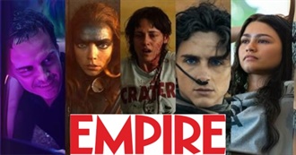 Empire Magazine&#39;s Best Movies of 2024 (So Far)