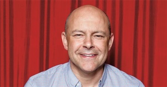 Rob Corddry&#39;s Movies