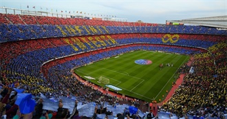 Ranking the Top 20 Stadiums in World Football