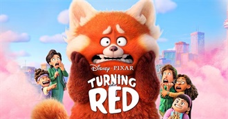 Turning Red Characters