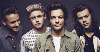 &#39;One Direction&#39; Discography (May 2018)