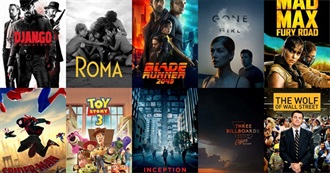 The 100 Greatest Movies From 2010-Present (Min 500 Ratings Version)