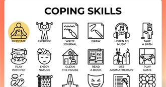 What Coping Skills Have You Tried?