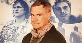 Gus Van Sant Top 10 Films