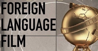 Golden Globes Nominees Foreign Language Movies 1965-2021