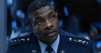 Keith David Movies