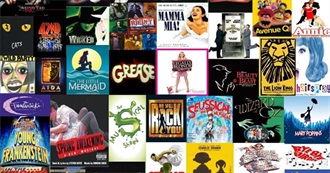 Film Versions of Musicals