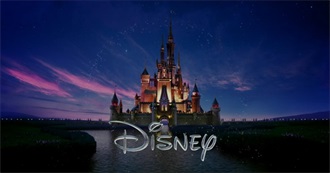 Film Series Owned by Walt Disney Pictures