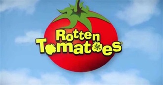 Rotten Tomatoes Top 100 Movies of All Time 2018 Update