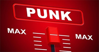 Favorite Late 90s/Early 2000s Pop-Punk-Rock Songs