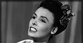 Lena Horne Filmography