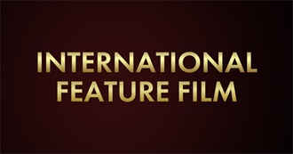 Academy Award for Best International Film (Winners &amp; Nominees)