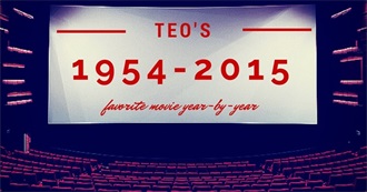 Teo&#39;s Favorite Movie Year-By-Year (1954-2015)