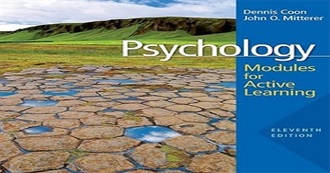 Best Selling Psychological Books