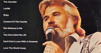 Best Kenny Rogers Songs