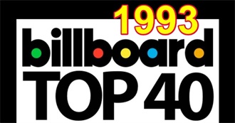 Billboard Charts Top 40 - 1993