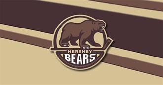 Hershey Bears Alumni Who Have Played or Are Playing in the NHL