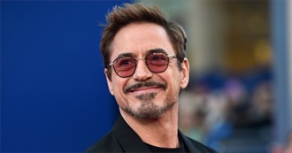 Robert Downey Jr. Filmography -  (March 2023)