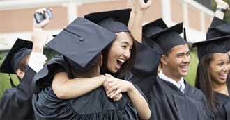 13 Things to Do After Graduation