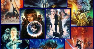 Notable 80s Fantasy Movies