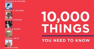 100 Movies You Need to Watch (Book: 10K Things You Need to Know)