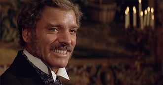 The English Teacher&#39;s Top Ten: The Films of Burt Lancaster