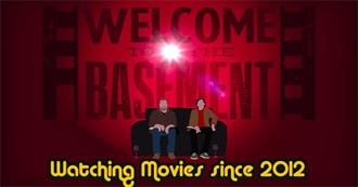 Welcome to the Basement - Movies