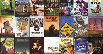 All Australian Movies K Has Seen